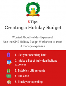 Creating a Holiday Budget