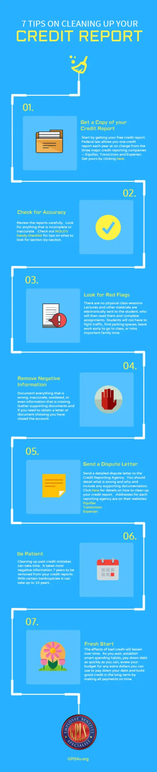 7 tips on cleaning up your credit report